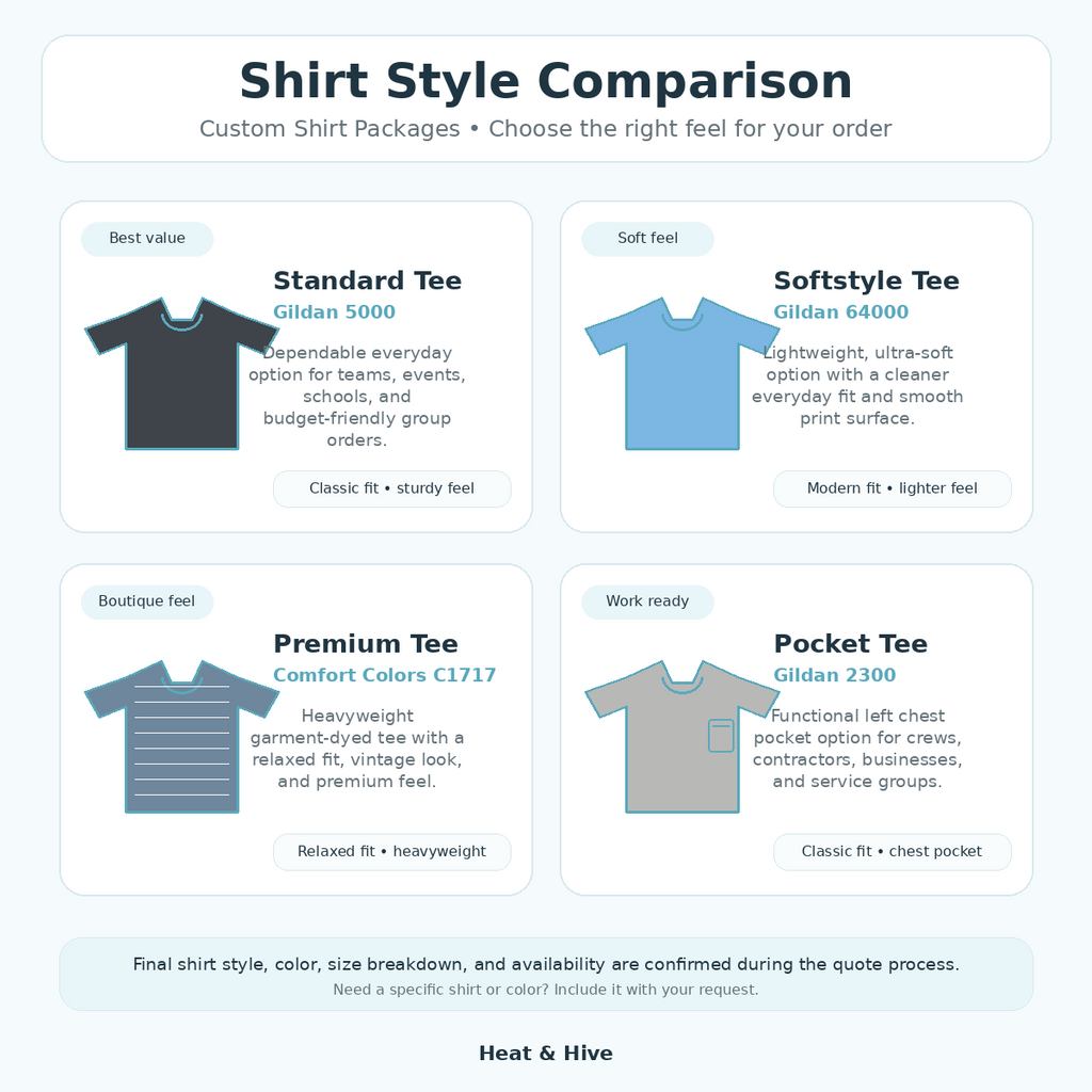 Custom Shirt Packages